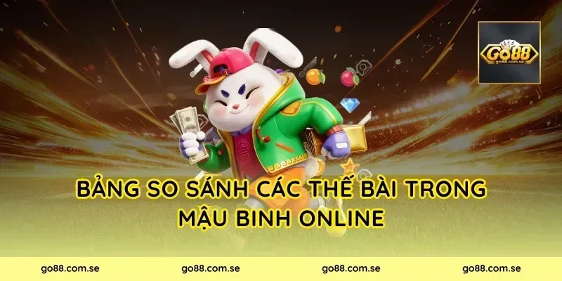 Bảng so sánh các thế bài trong Mậu Binh Online